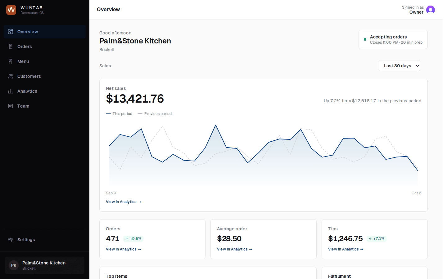 Sales, orders, average order, and tips at a glance